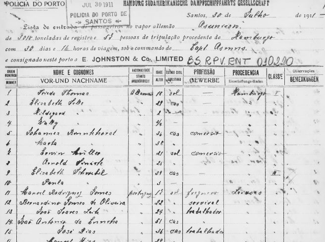 Lista de passageiros de navio chegado a Santos em 1911